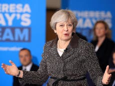 It’s the far-right of the Tory party, not May, who is in charge
