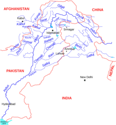 The Indus Basin