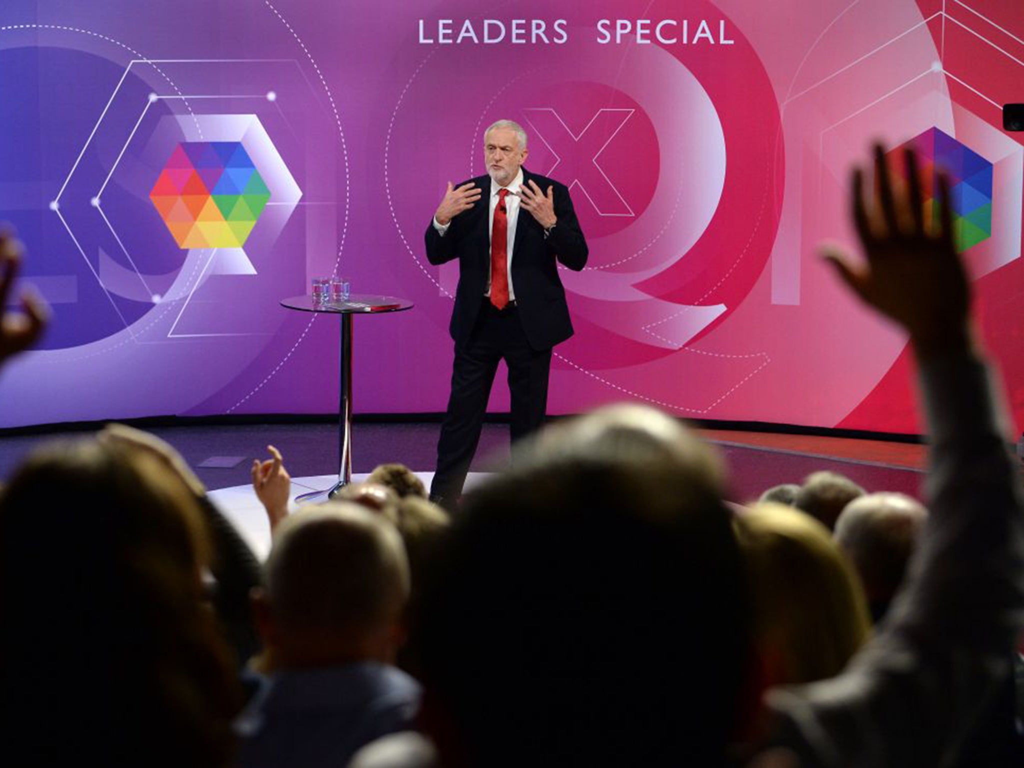 Jeremy Corbyn was repeatedly asked about his views on Trident during Question Time