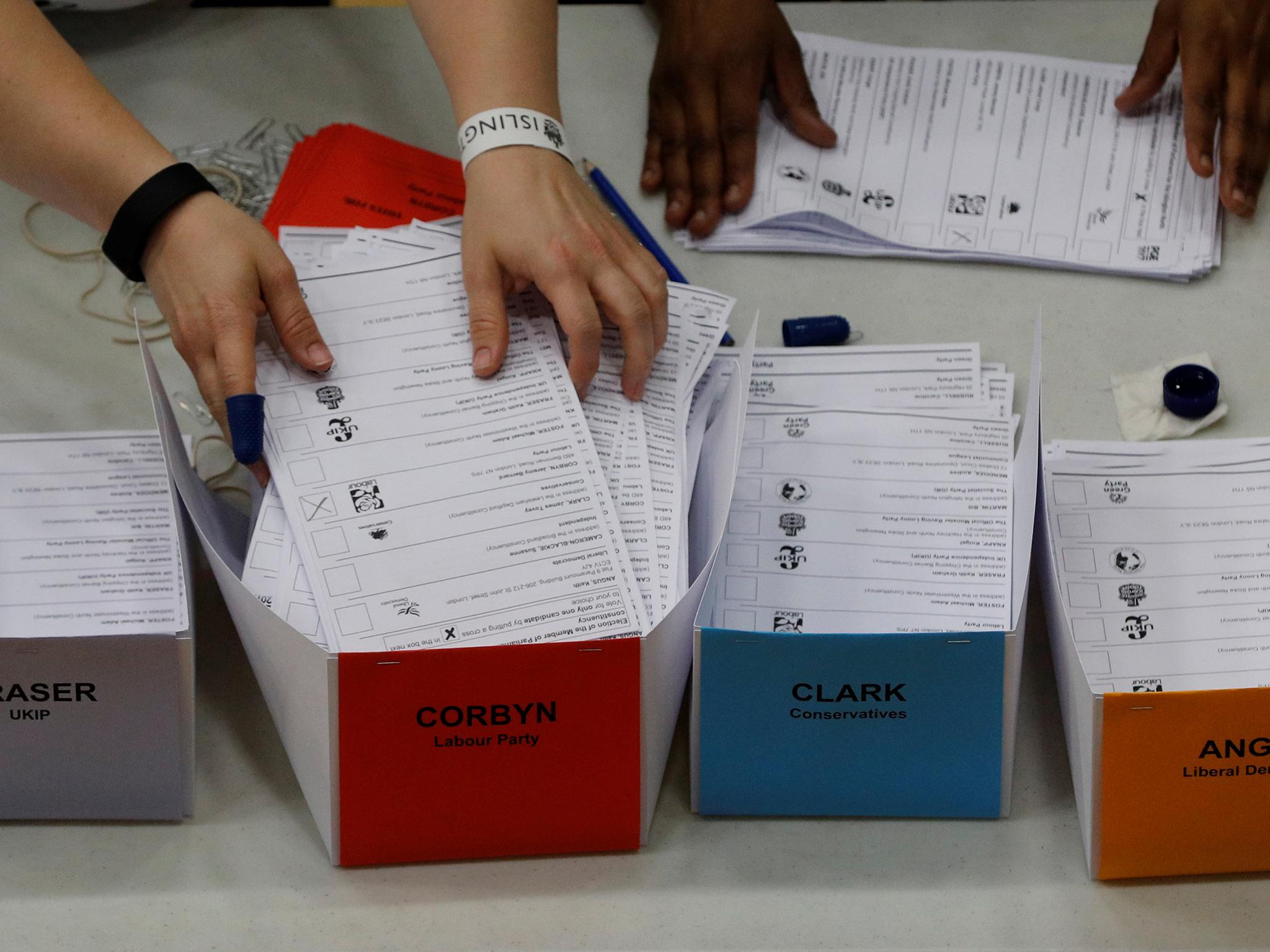 There is no ‘hung parliament’ option on the ballot paper
