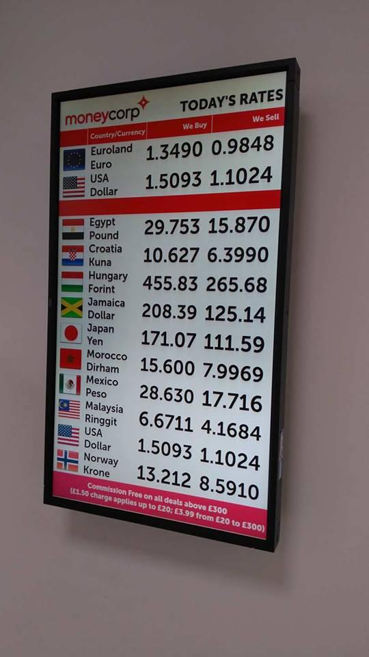 Rates have plummeted against most currencies this morning