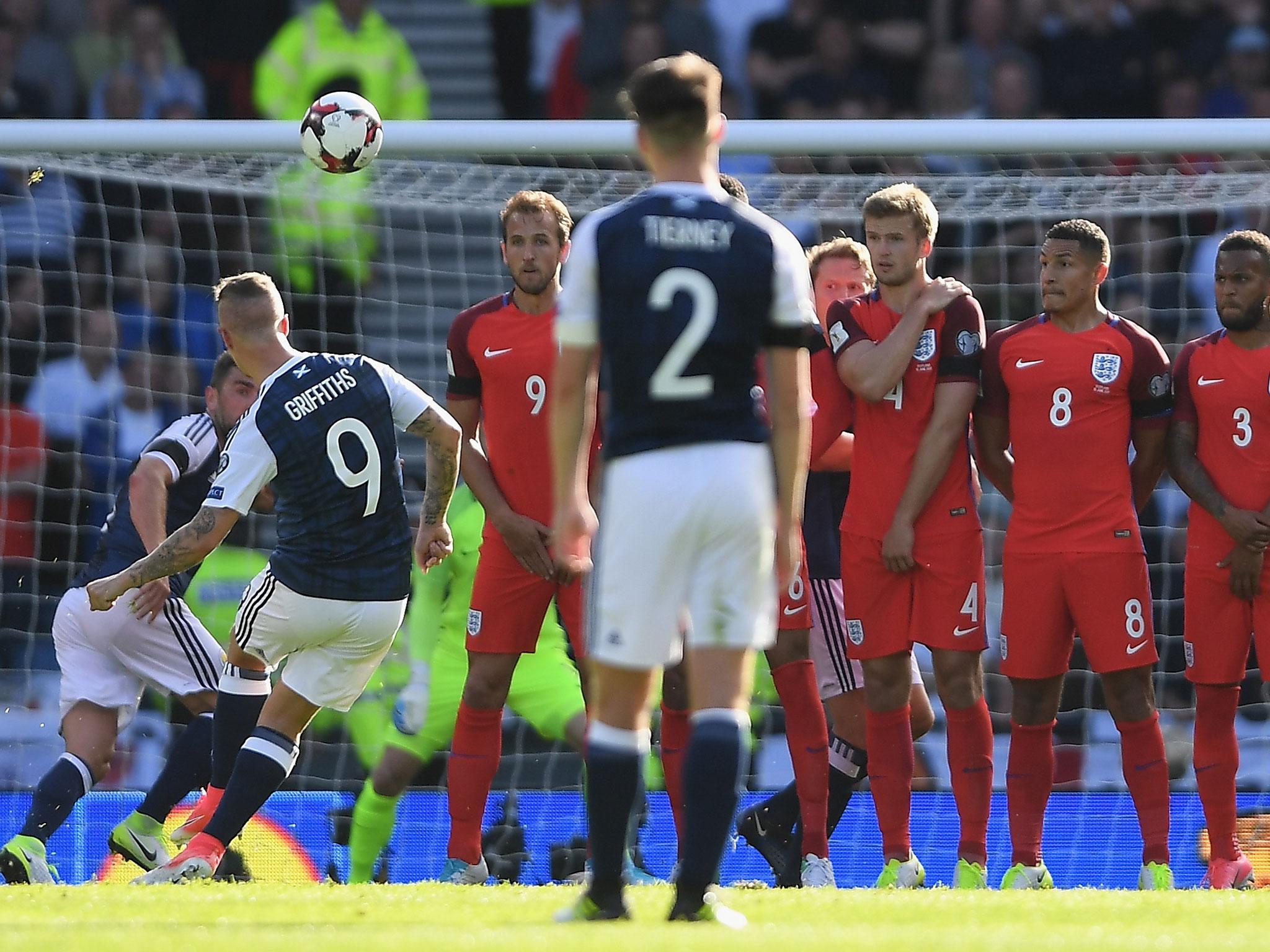 Griffiths pair of free kicks look to have won it for Scotland