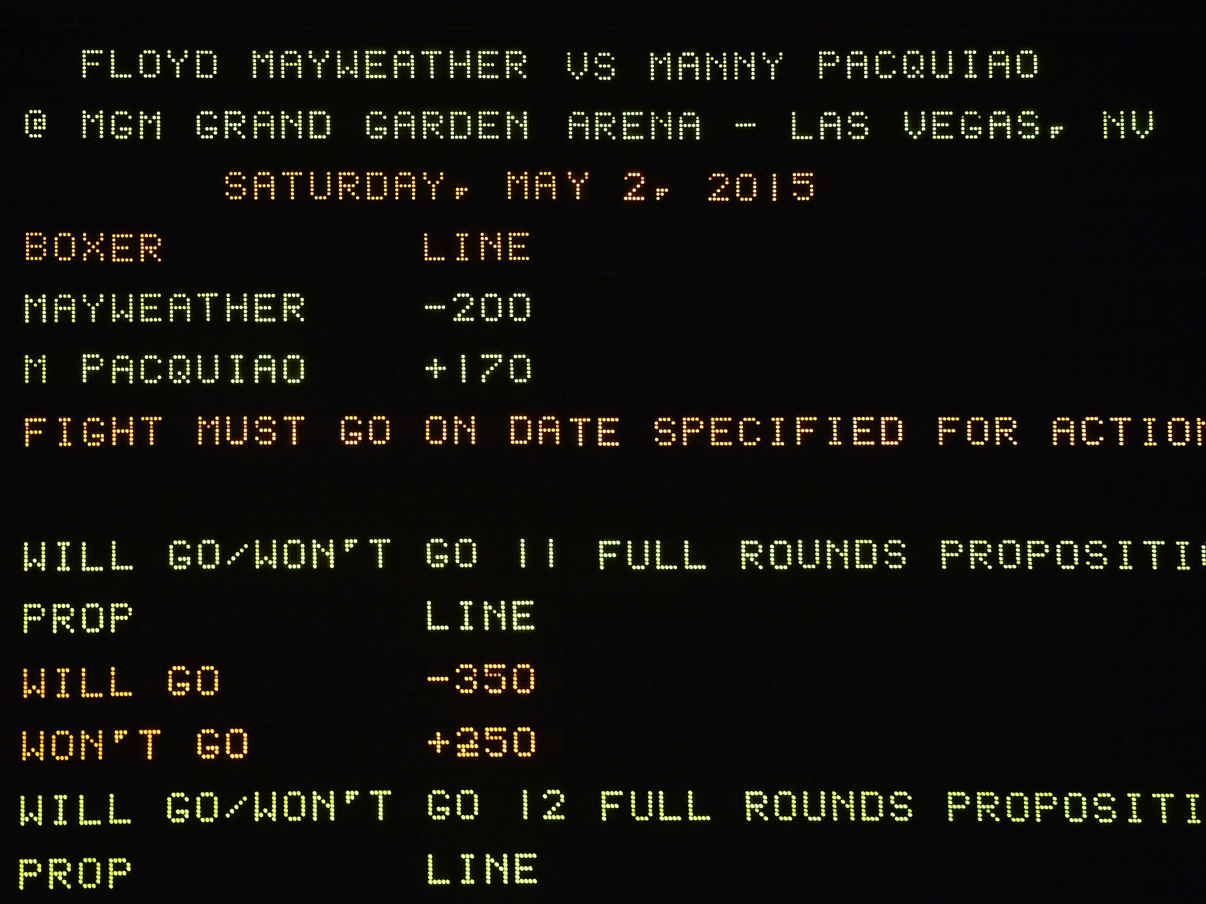 The fight is however unlikely to rival the amount bet on Mayweather v Pacquaio