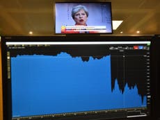 Pound sterling slumps as Theresa May rules out Brexit compromise over 