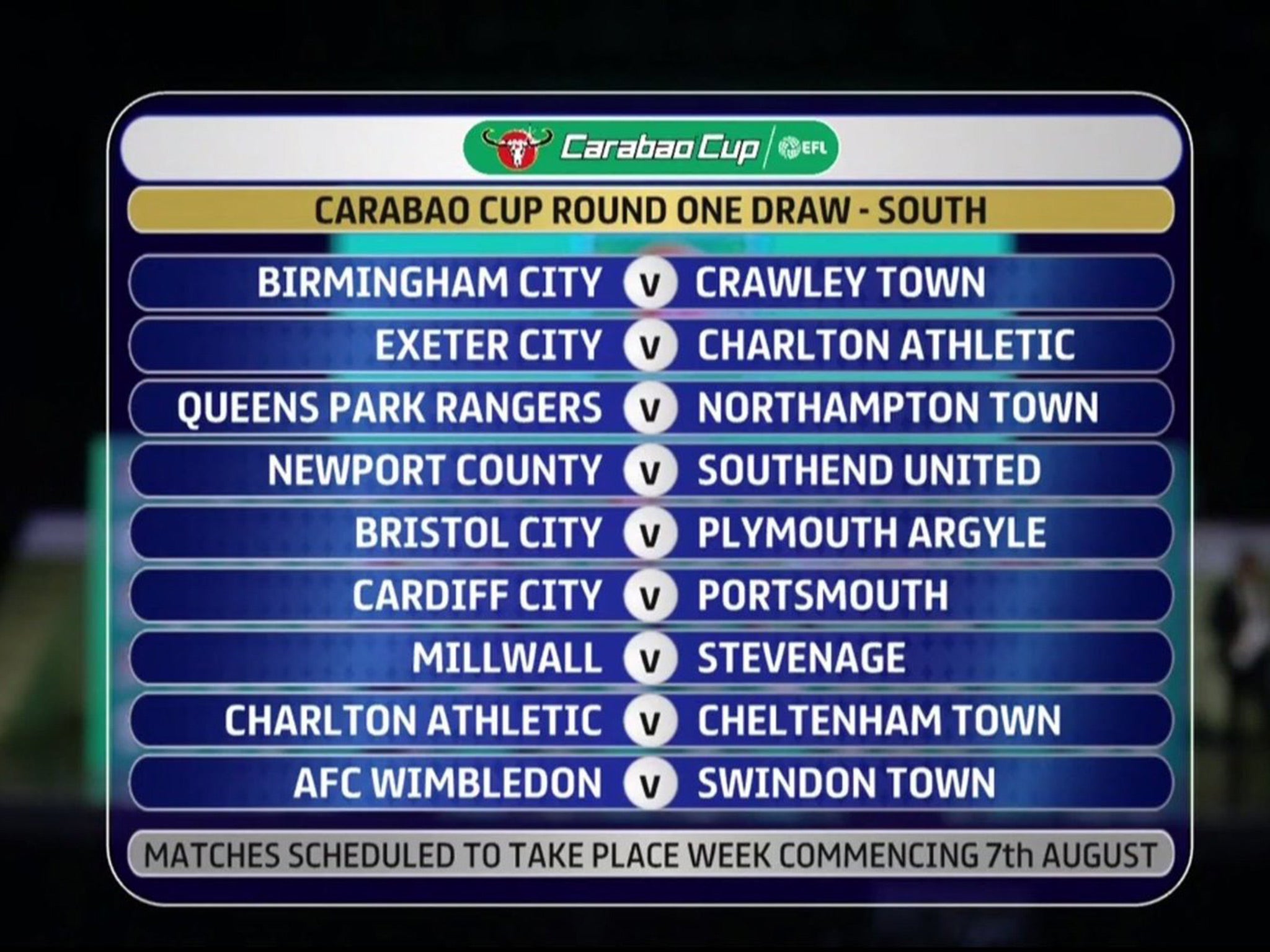Charlton Athletic drawn twice due to graphics error in EFL Carabao Cup draw The Independent The Independent