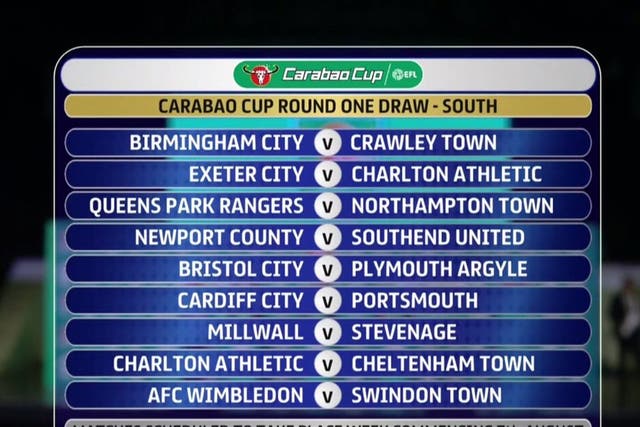The graphic of the EFL Cup southern round one draw, showing Charlton Athletic twice