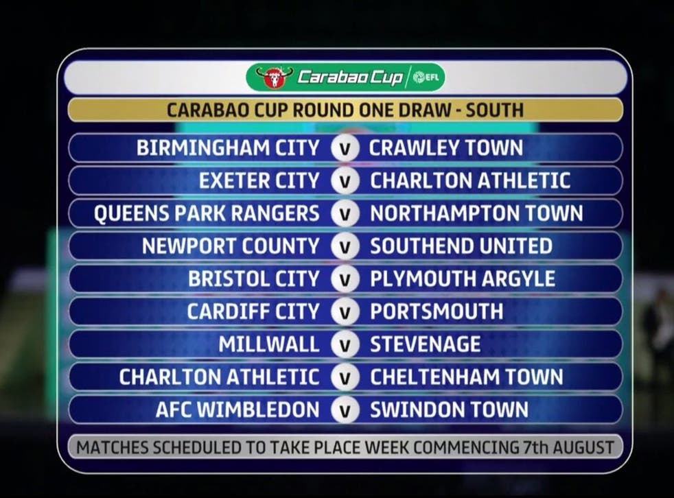The graphic of the EFL Cup southern round one draw, showing Charlton Athletic twice