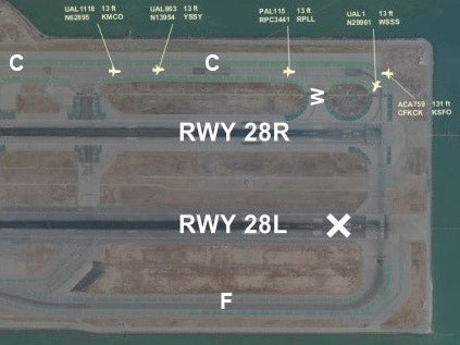 &#13;
Image of runway and taxiway at San Francisco International Airport &#13;