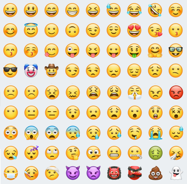 Featured image of post All Emojis Of Whatsapp / Emoji add a little bit personality to the most boring text messages and that&#039;s maybe the reason why we use them so much.