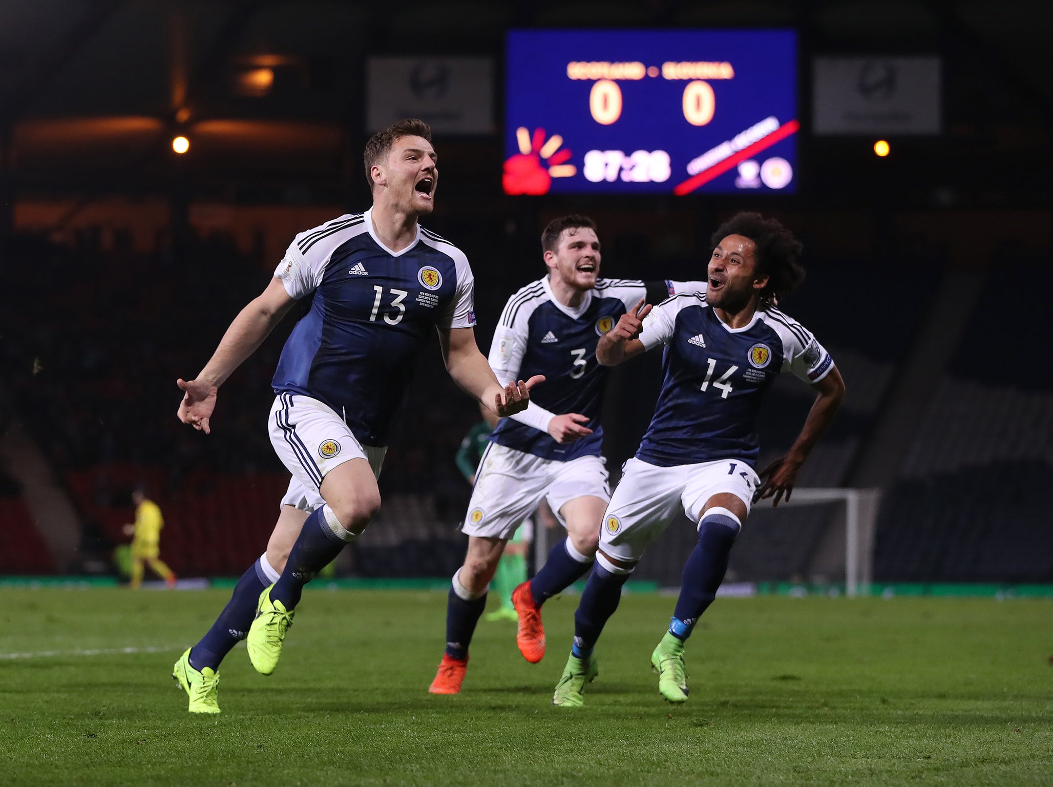 Scotland need to win their remaining two matches