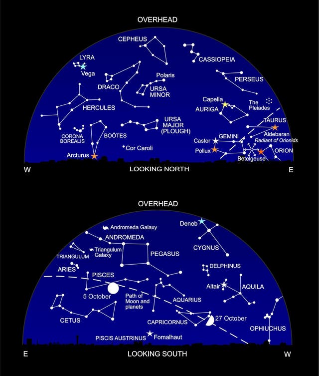 Stargazing for October 2017: Watch for the rings | The Independent ...