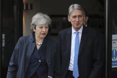 Tory splits open after May ‘slaps down’ Hammond over no-deal Brexit