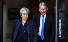 Philip Hammond’s survival depends on the success of his Autumn Budget