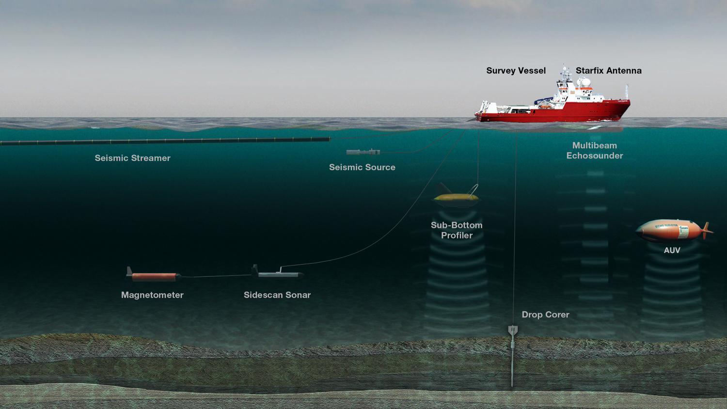 Deep mystery: The Fugro Equator, a vessel used in the search for MH370