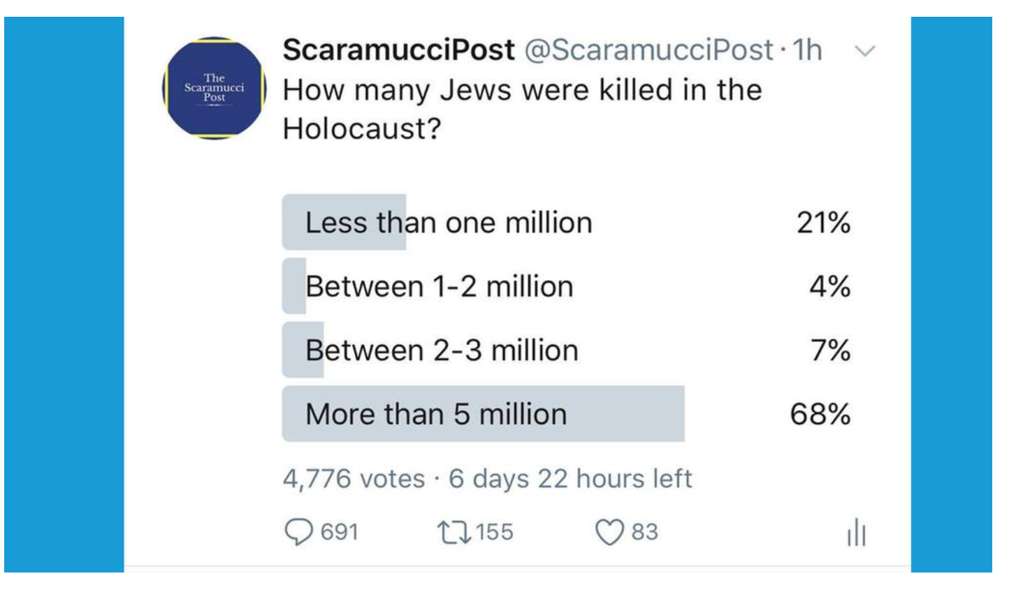 anthony scaramucci's media project asks how many jews died in the
