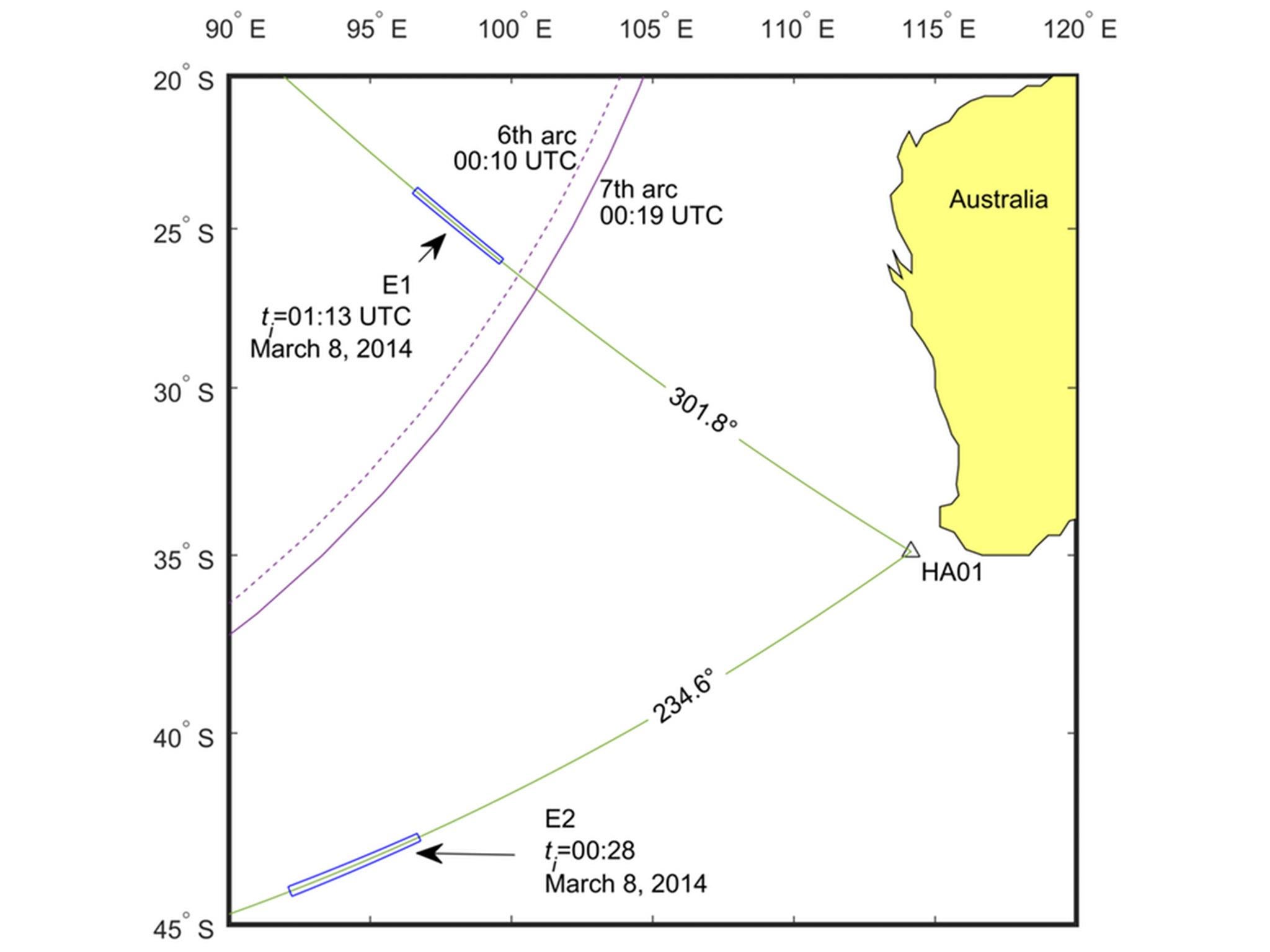 The two events (E1 and E2) captured on March 8 2014, between 00:00 UTC and 02:00 UTC (Davide Crivelli/Usama Kadri)