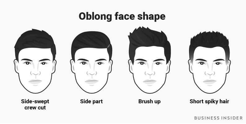 The Best Men S Haircut For Every Face Shape The Independent