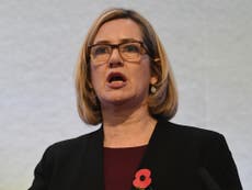 Amber Rudd urged to change law to treat misogyny as a hate crime