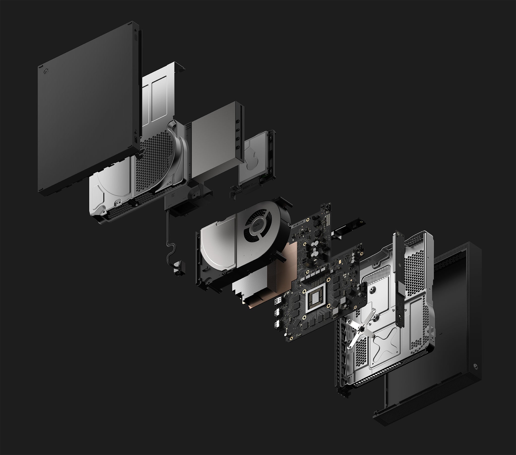 The inside of the Xbox One X