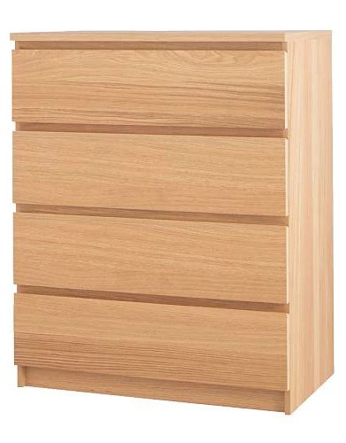 Ikea Forced To Recall 29 Million Chests Of Drawers And Dressers