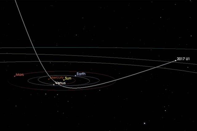 <p>'Oumuamua passed through our solar system in 2017 and left a baffling mystery in its wake</p>