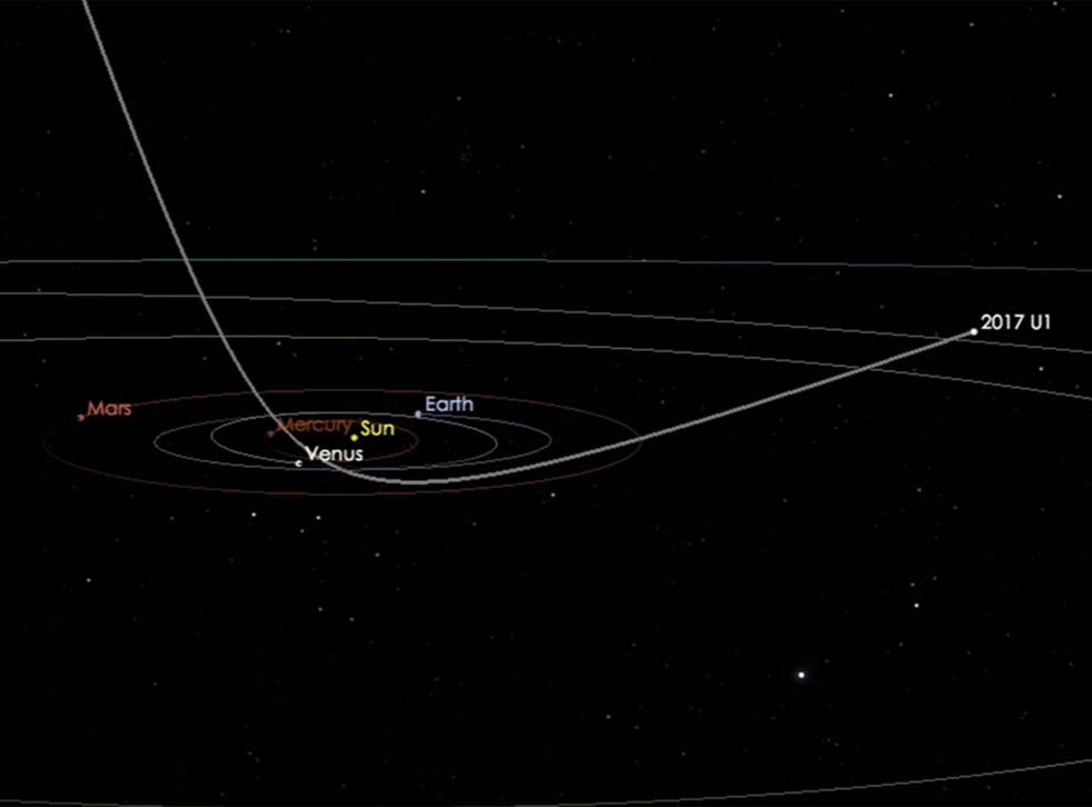 <p>'Oumuamua passed through our solar system in 2017 and left a baffling mystery in its wake</p>