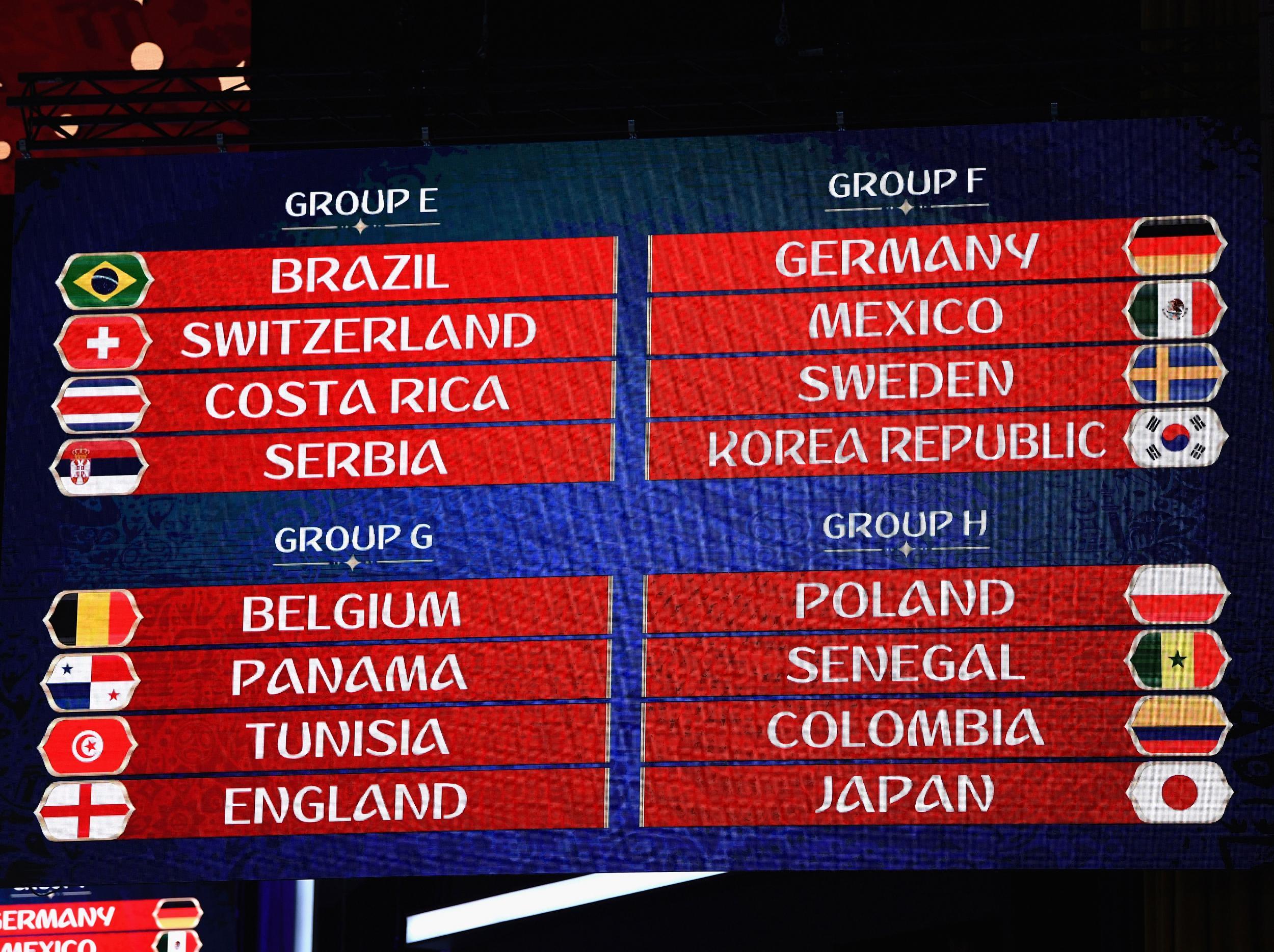 England landed in Group G for next summer's tournament