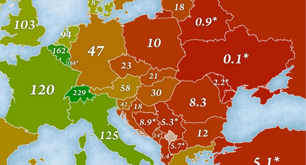 where do the rich travel in europe