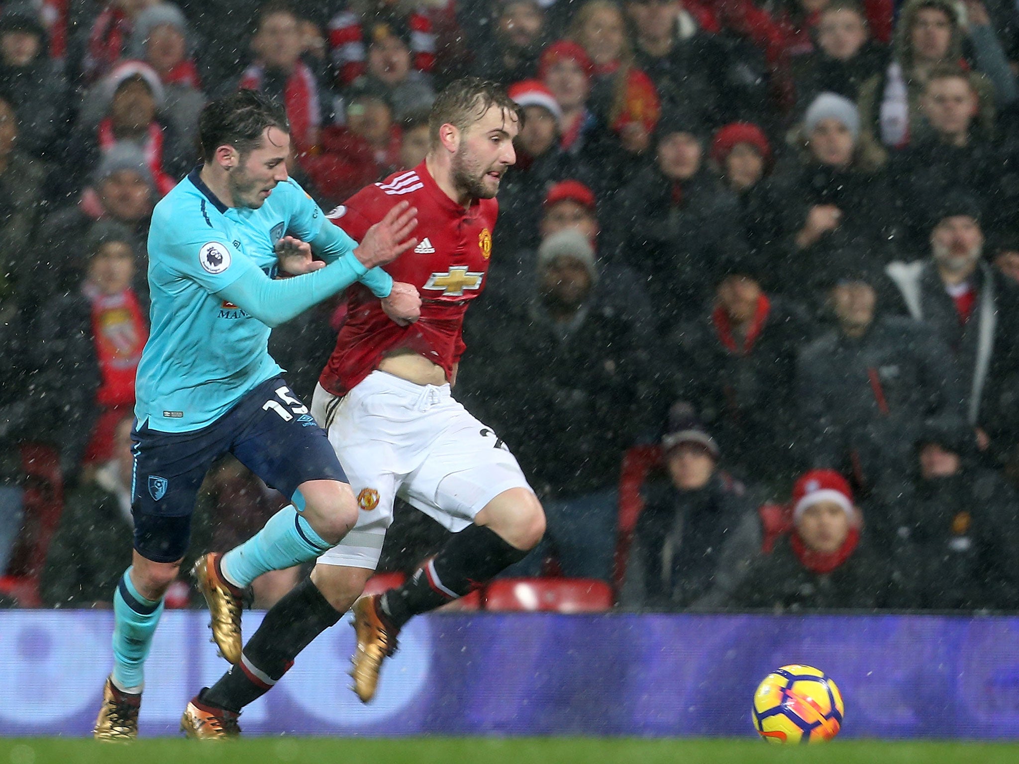 Luke Shaw in action for United