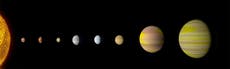 Nasa finds entire solar system filled with planets like our own