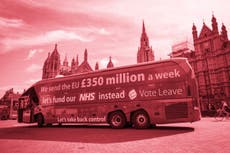The misinformation that was told about Brexit