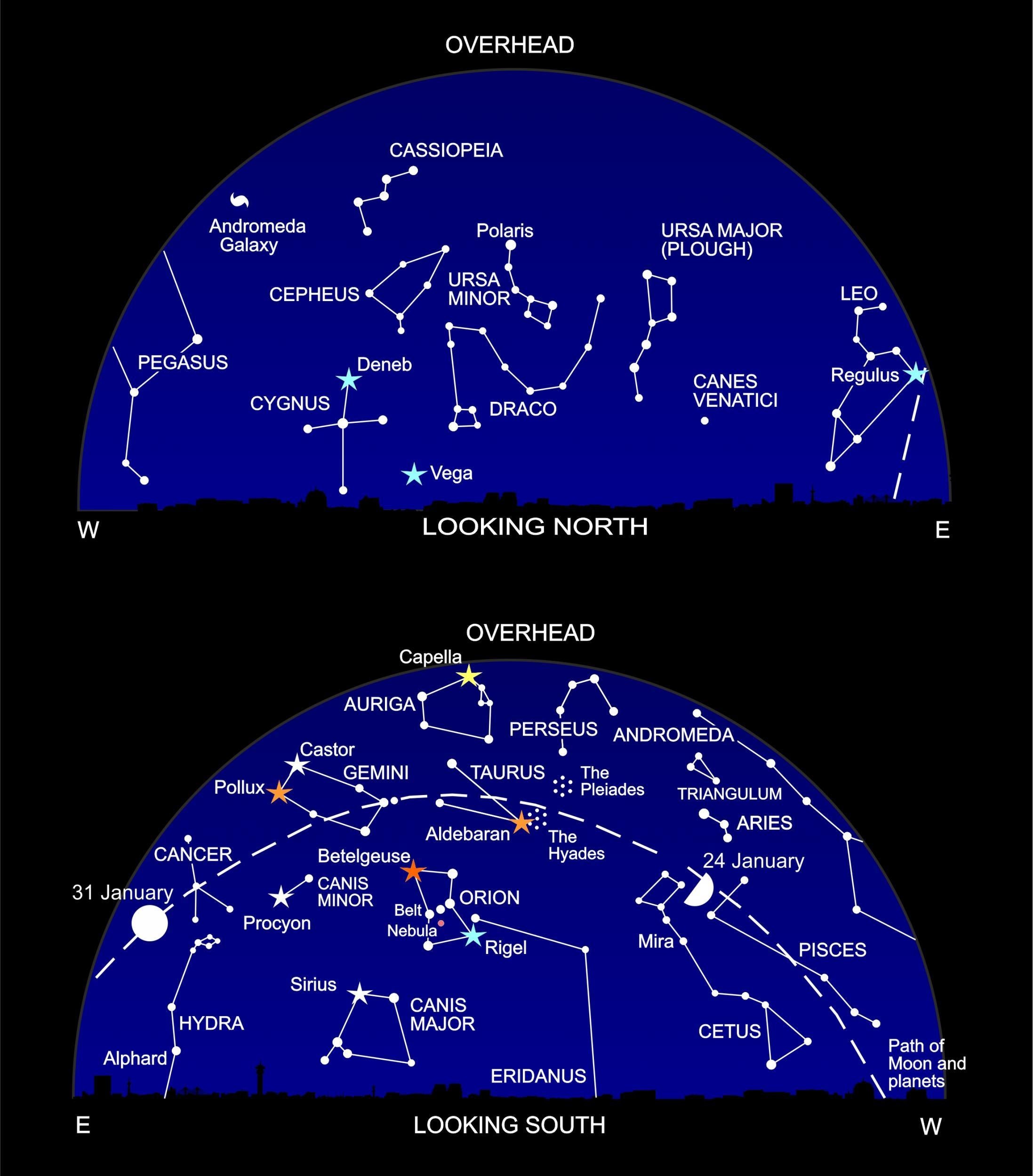 The night sky at around 10pm this month