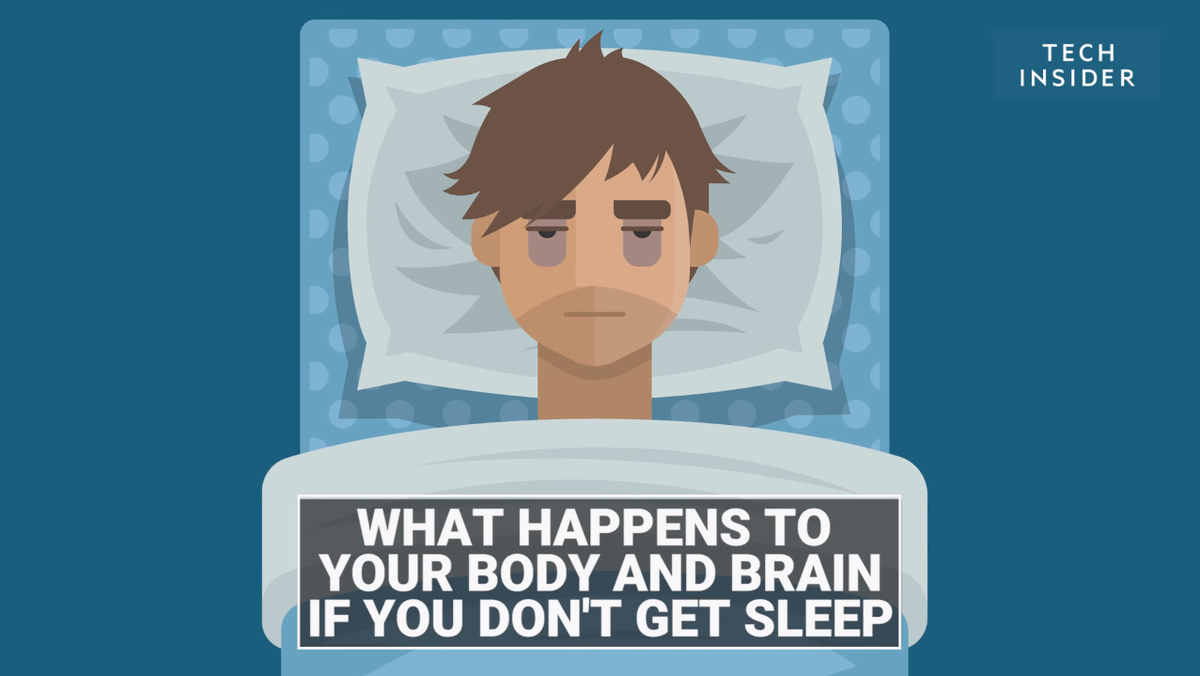 Sleep Deprivation Video Reveals Its Shocking Effects The Independent The Independent
