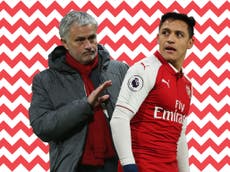 Why signing Sanchez is the right transfer for Mourinho, but not United
