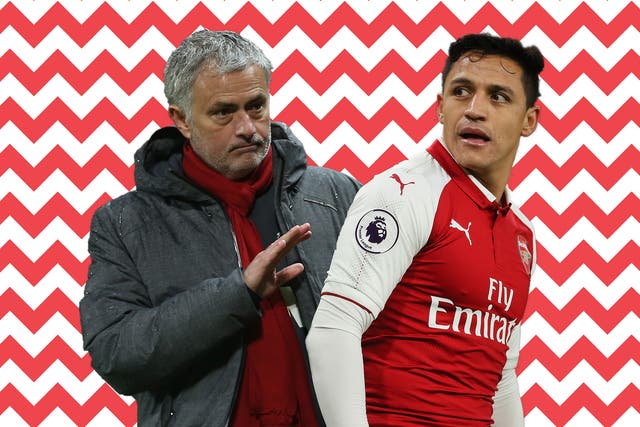 How much does signing Alexis Sanche benefit Manchester United?