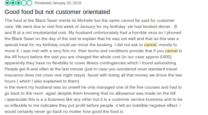 The Black Swan cancellation policy requires 28 days notice (TripAdvisor)