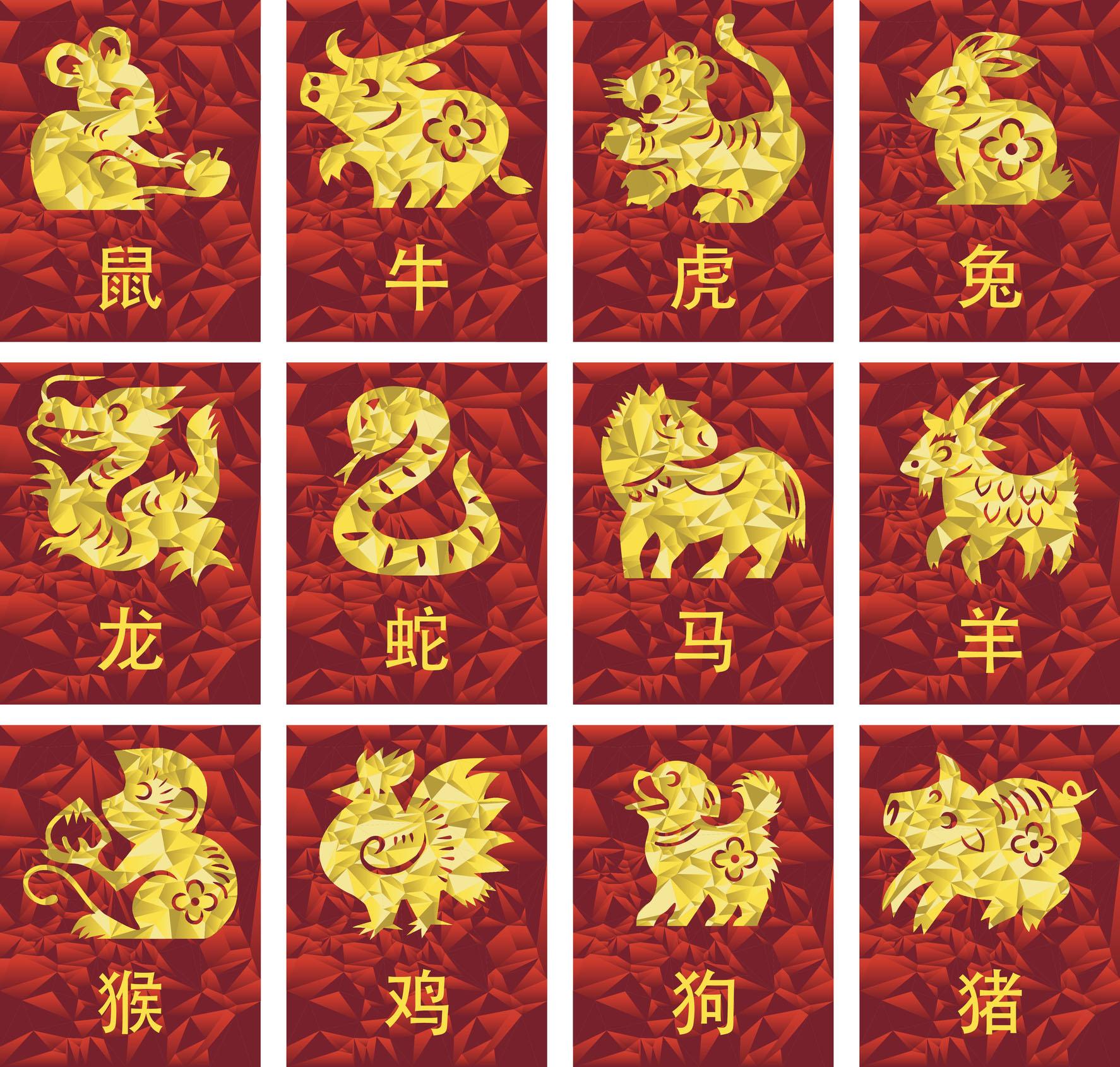 The dozen signs of the Chinese zodiac – which one is yours?