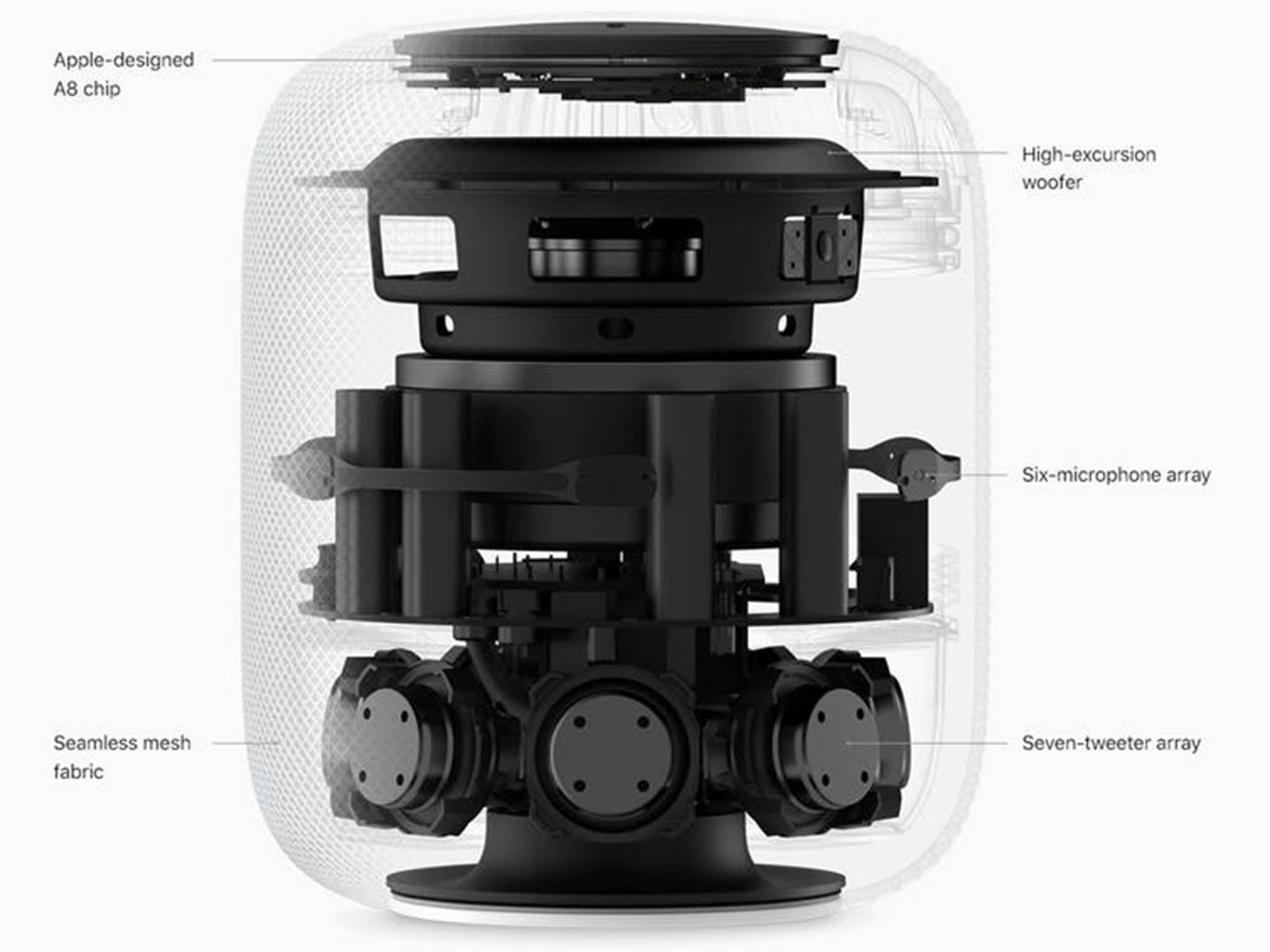 Apple's HomePod is an extremely good quality speaker, but it isn't that smart... yet