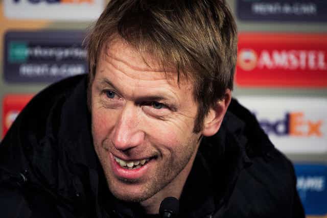Graham Potter has led Swedish minnows Ostersund to the last 32 of the Europa League