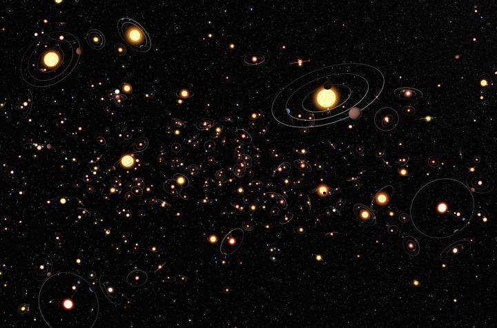 After detecting the first exoplanets in the 1990s it has become clear that planets around other stars are the rule rather than the exception and there are likely hundreds of billions of exoplanets in the Milky Way alone. The search for these planets is now a large field of astronomy