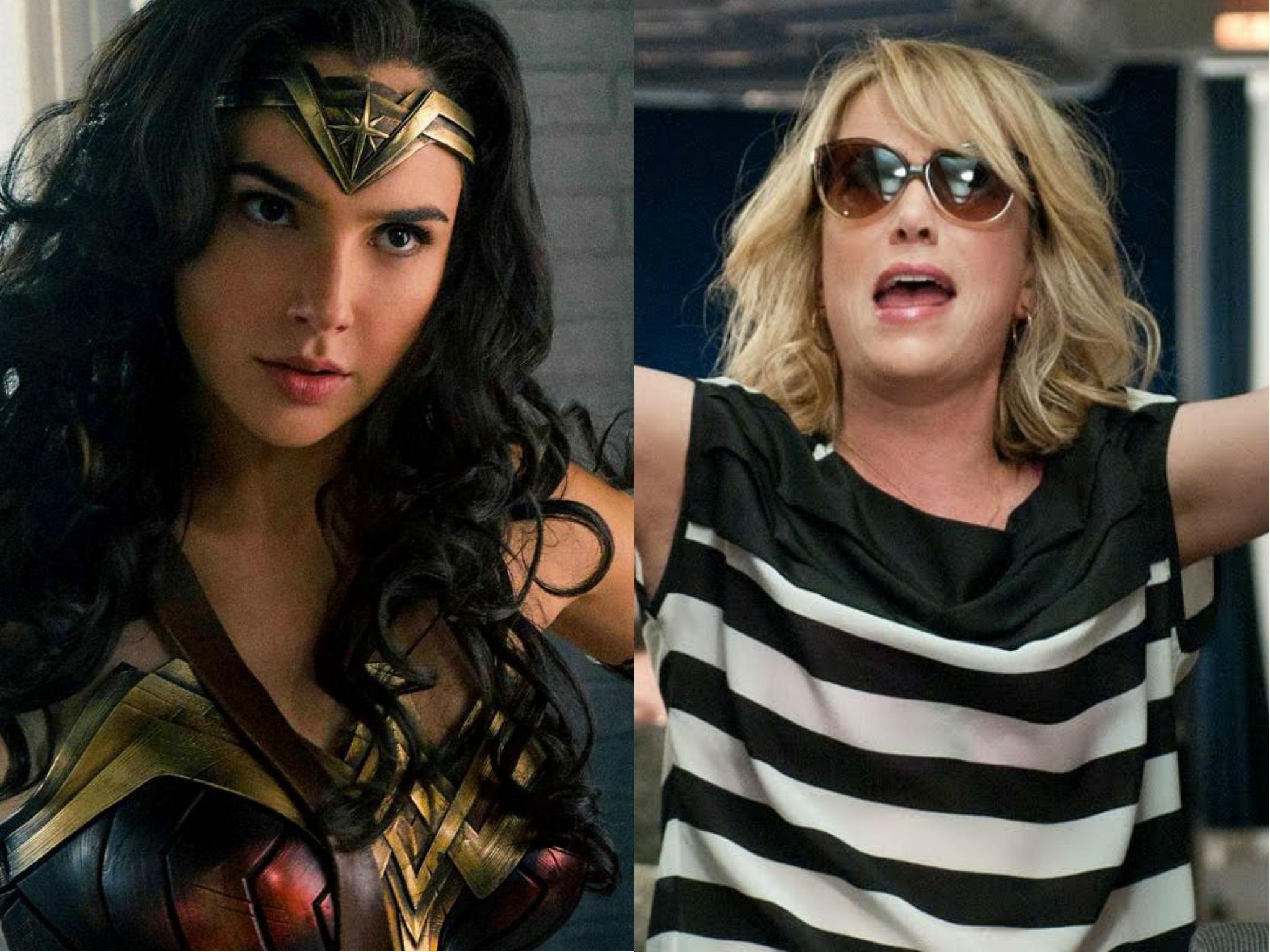 When is Wonder Woman 1984 released and who is in the cast?