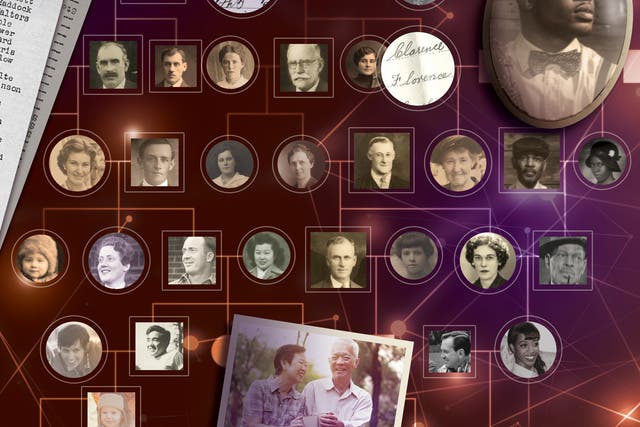 Family tree example from MyHeritage