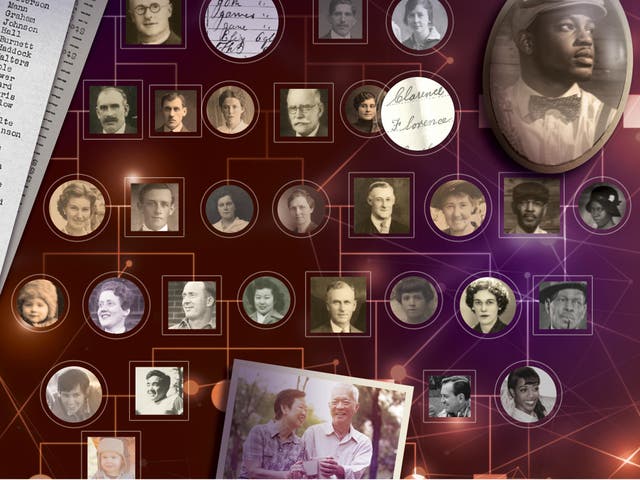 Family tree example from MyHeritage