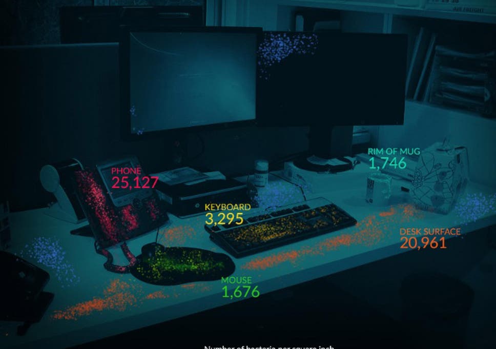 Tens of thousands of bacteria can be seen on the desk 