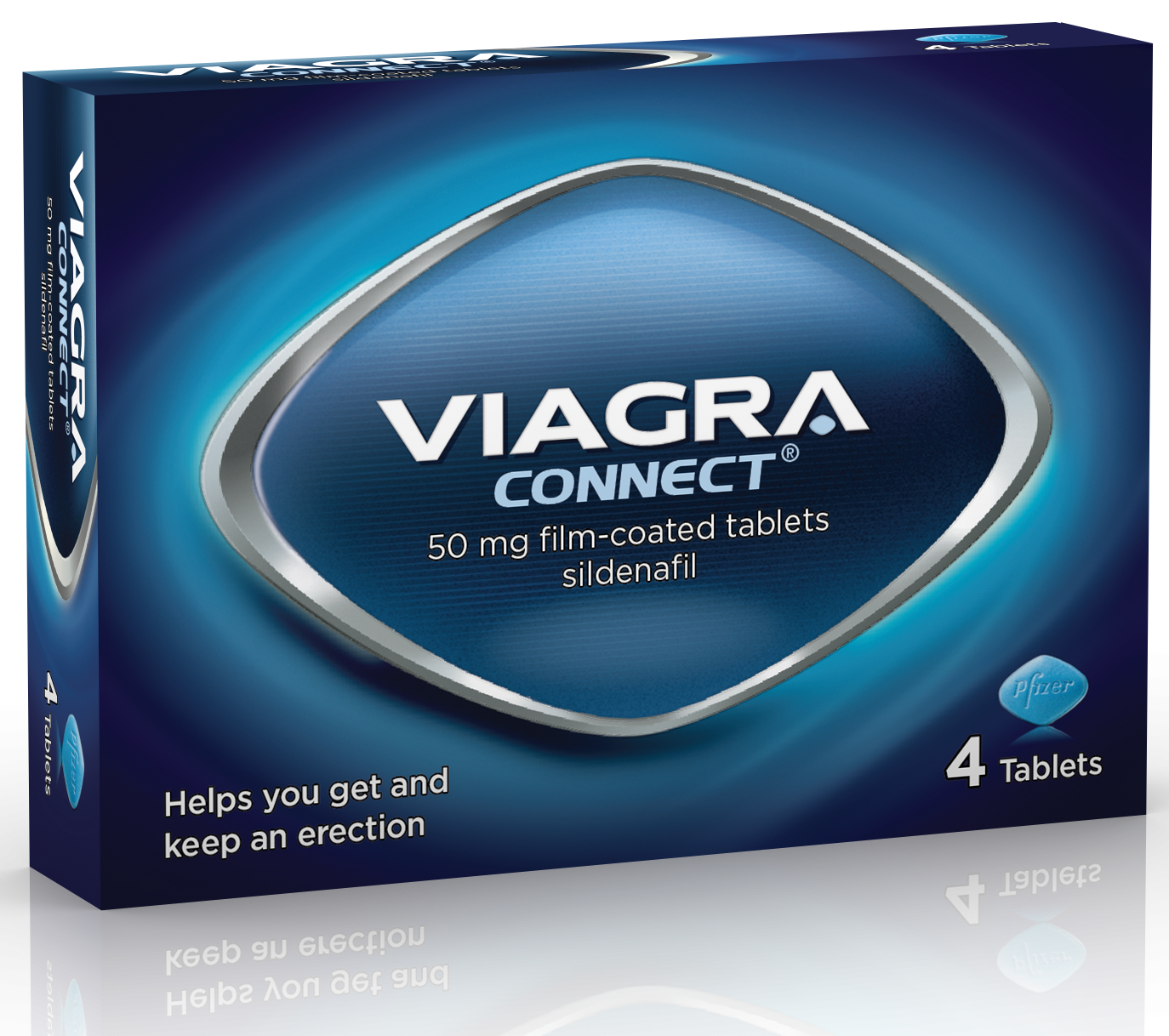 Viagra Will Soon Be Available Over the Counter In the U.K—But Is It a Good  Idea?