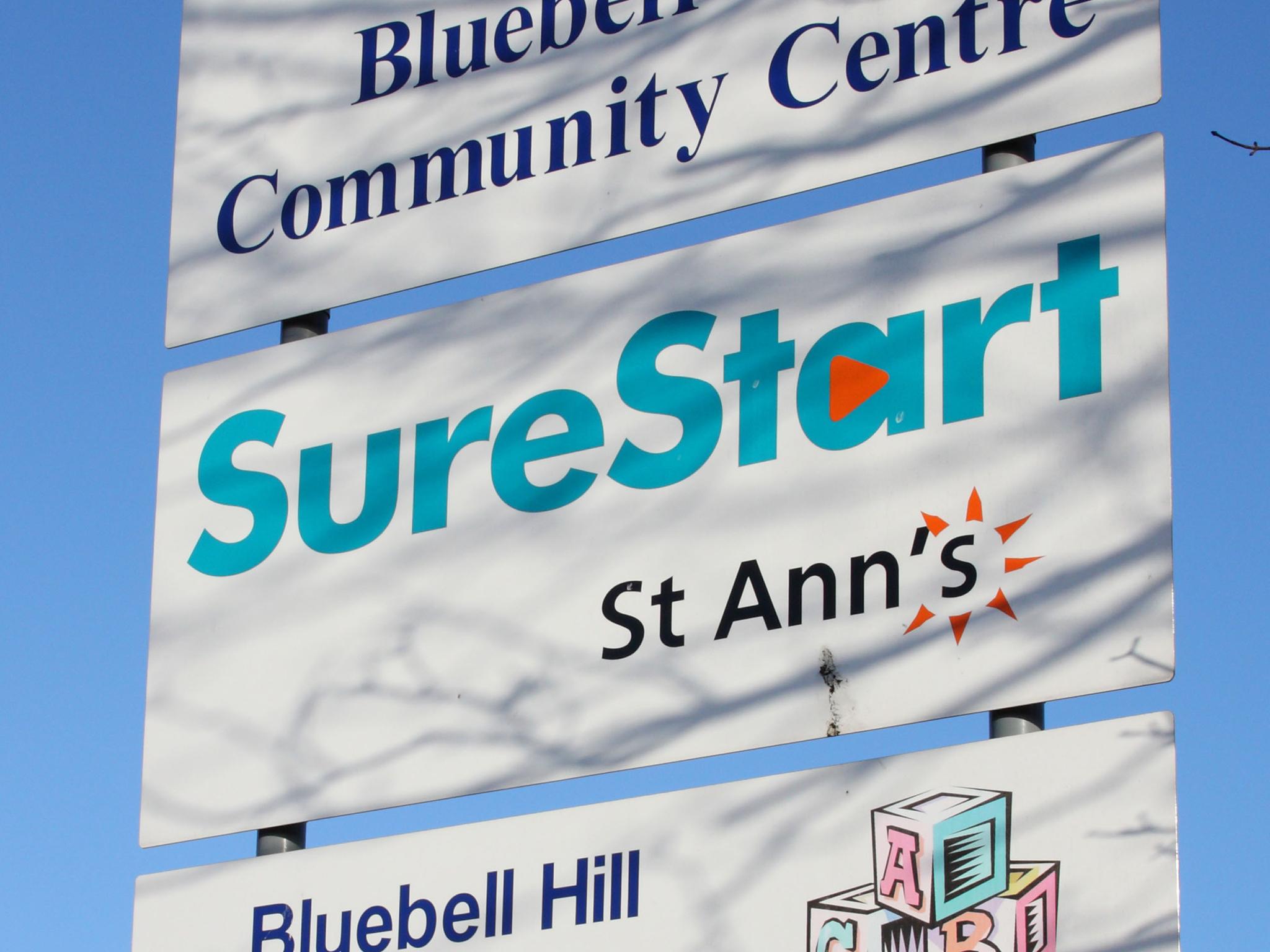 500 Sure Start Centres have closed between 2010 and 2018, with budgets halved