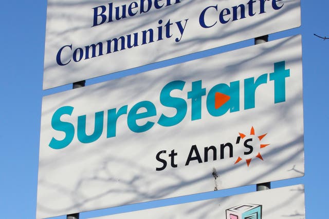 500 Sure Start Centres have closed between 2010 and 2018, with budgets halved
