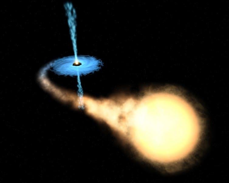 Artist’s impression of an X-ray binary (Wikipedia)