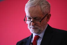 Two-thirds think Corbyn’s Labour has prejudice problem, says poll