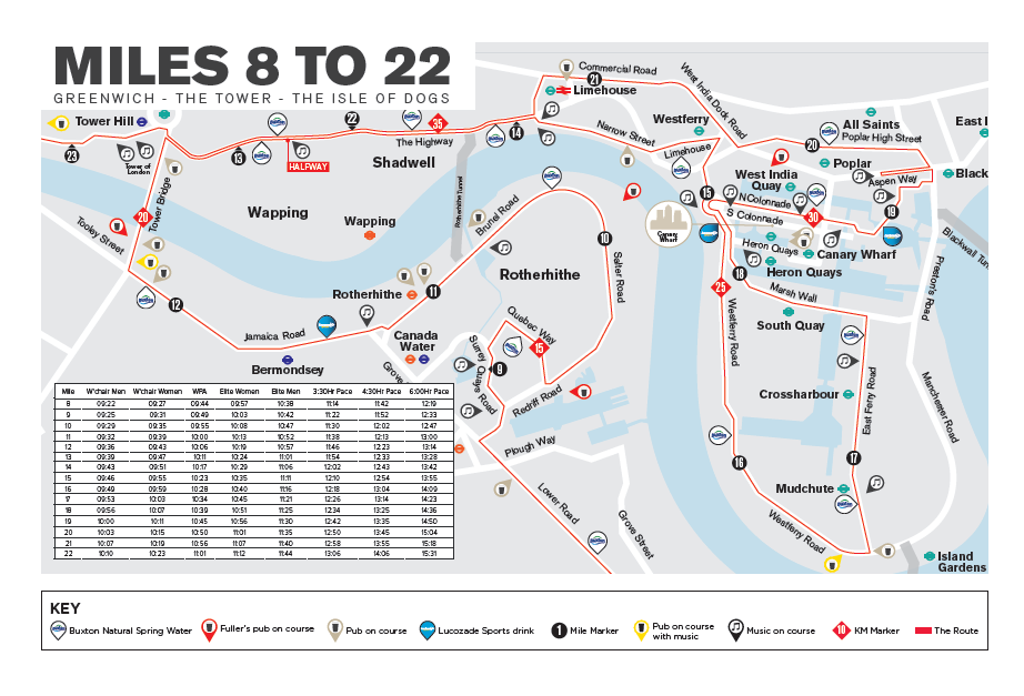 The route of the Virgin Money London Marathon from mile 8 to 22